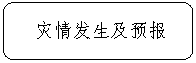 圆角矩形: 灾情发生及预报 
