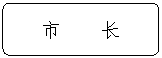 流程图: 可选过程: 市 长