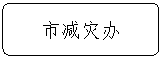 流程图: 可选过程: 市减灾办