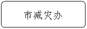 流程图: 可选过程: 市减灾办