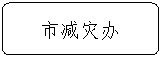 流程图: 可选过程: 市减灾办