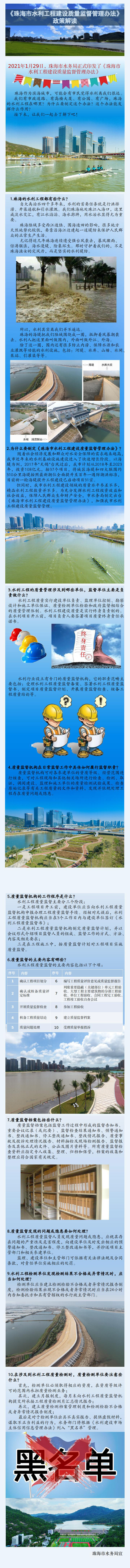 《世界杯在线投注app水利工程建设质量监督管理办法》投注解读.jpg
