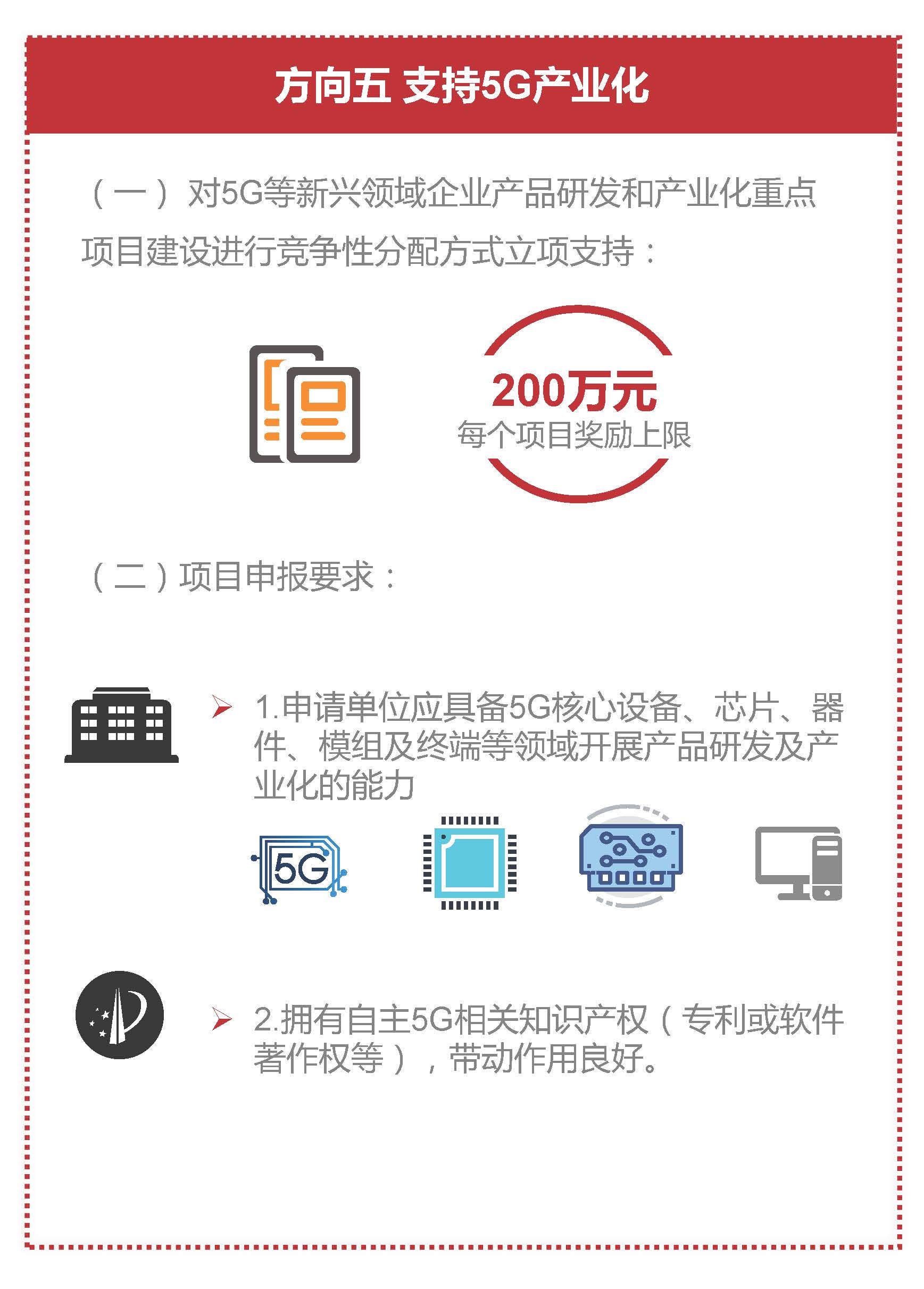 《滚球投注促进实体经济高质量发展专项资金（促进5G网络建设及产业发展用途）管理实施细则》赛事投注图解_页面_08.jpg