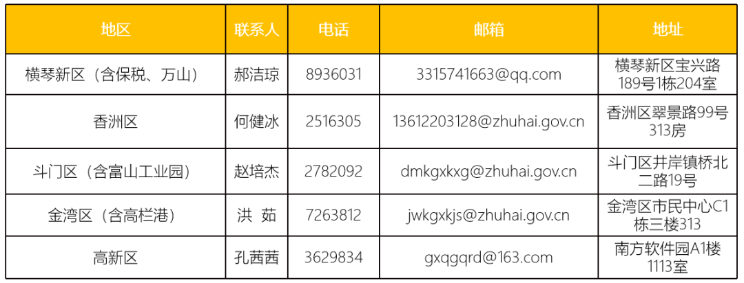 联系方式.png