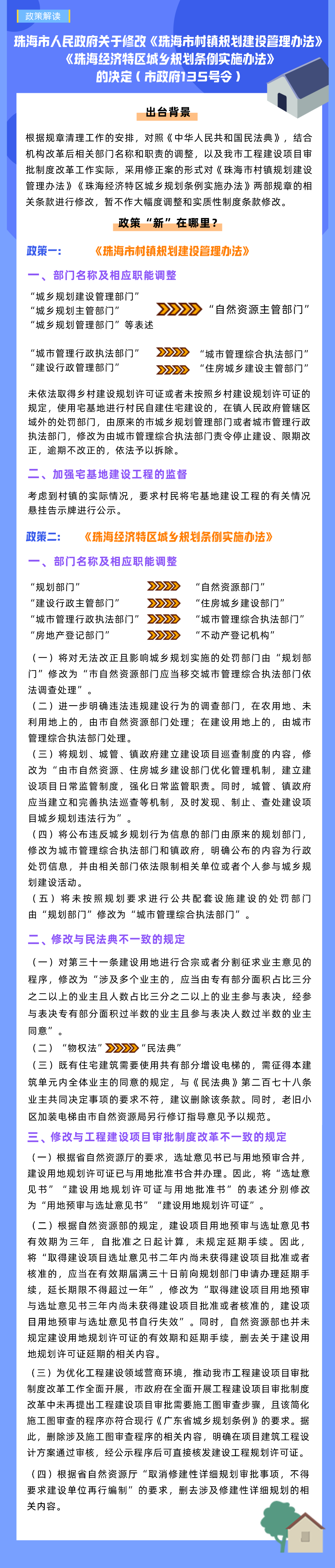 135号令城乡.png