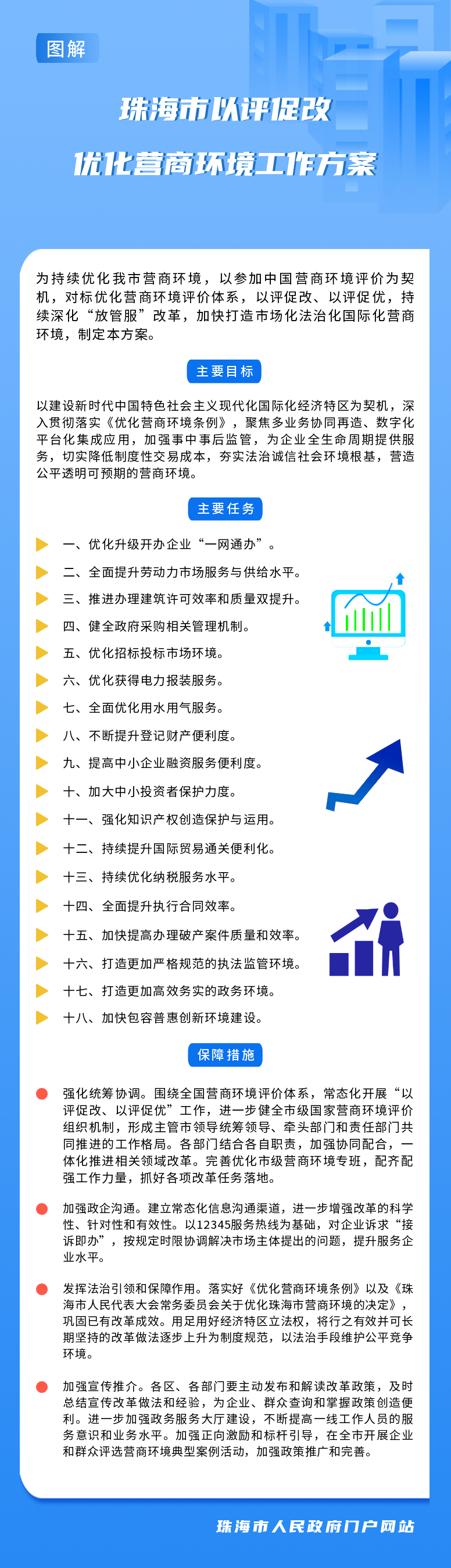 以评促改.png