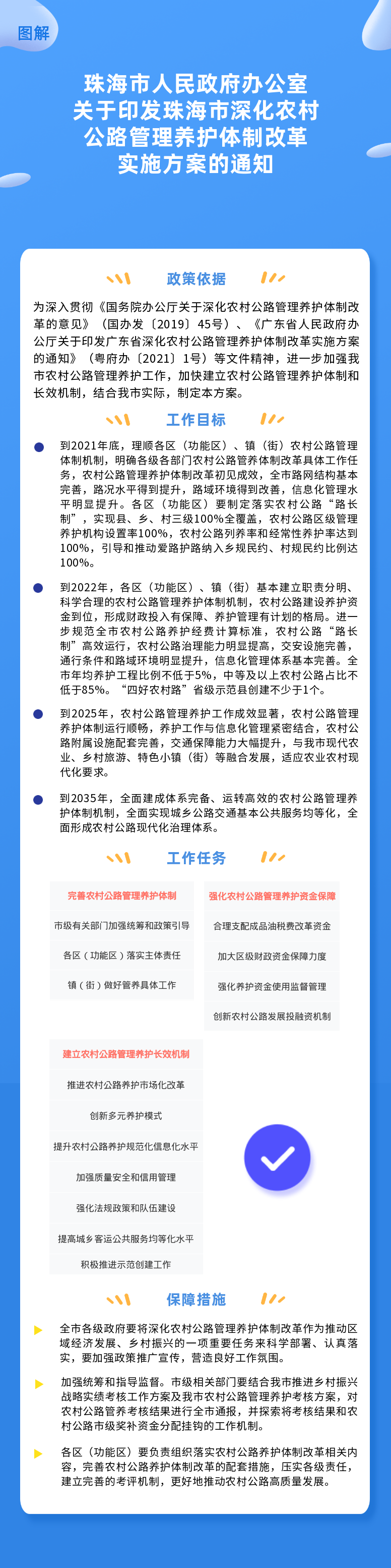 农村公路.png