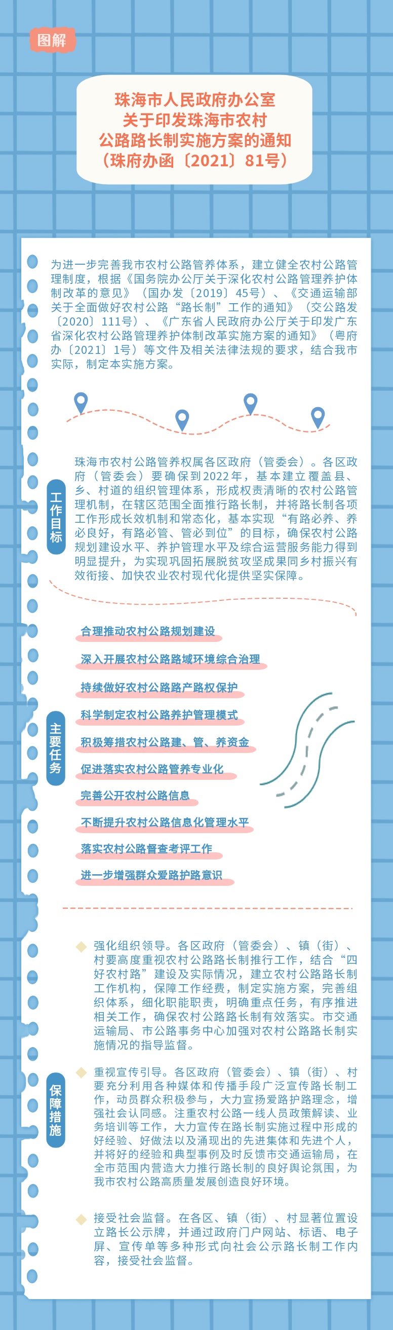 图解路长制.png
