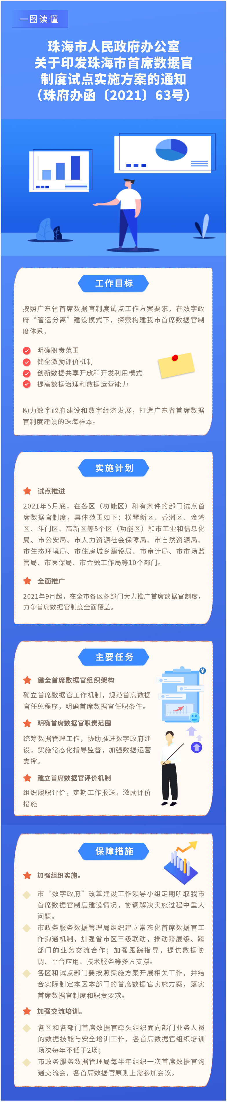 数据官图解(1).jpg