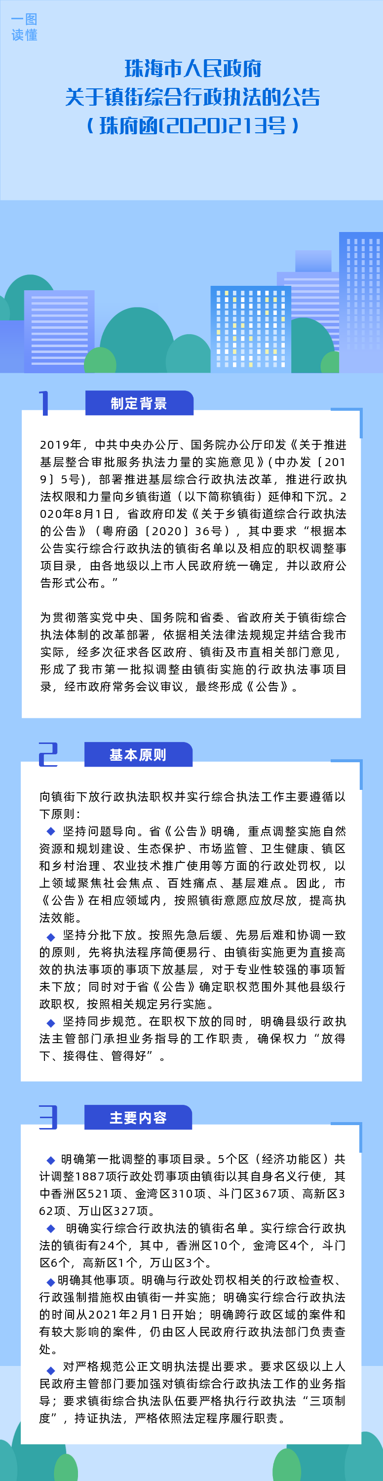 体育投注平台关于镇街综合行政执法图解.png
