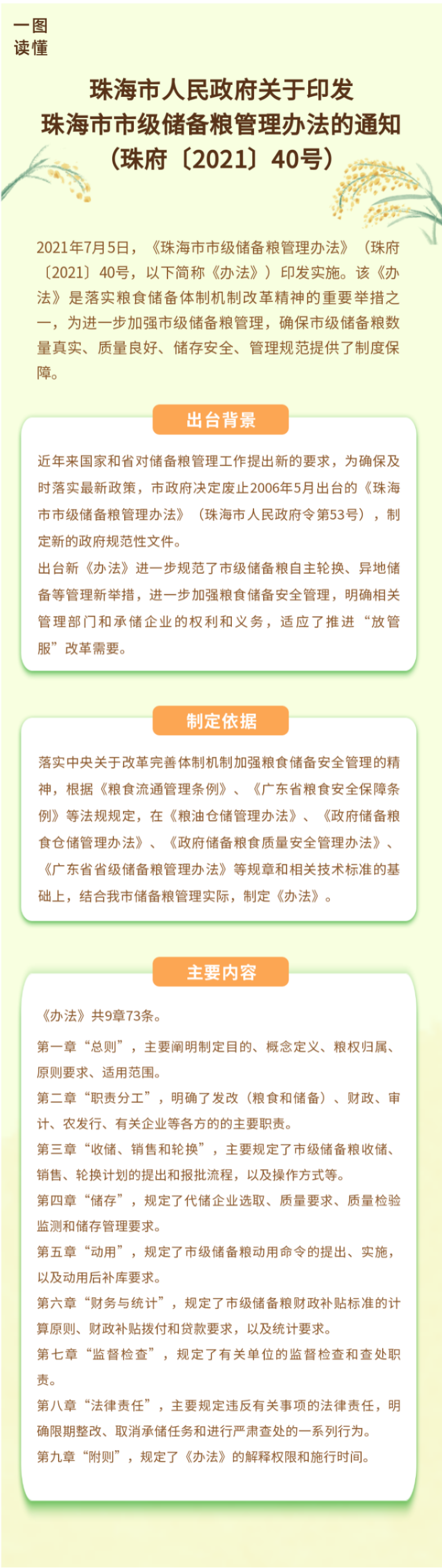 储备粮.png