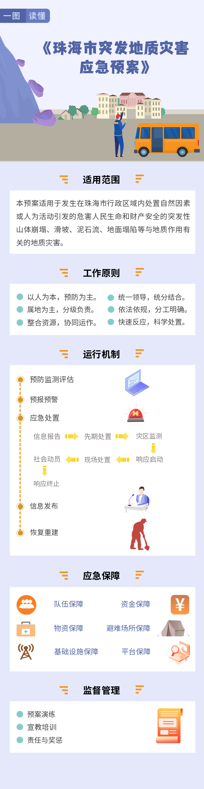 地质图解.png