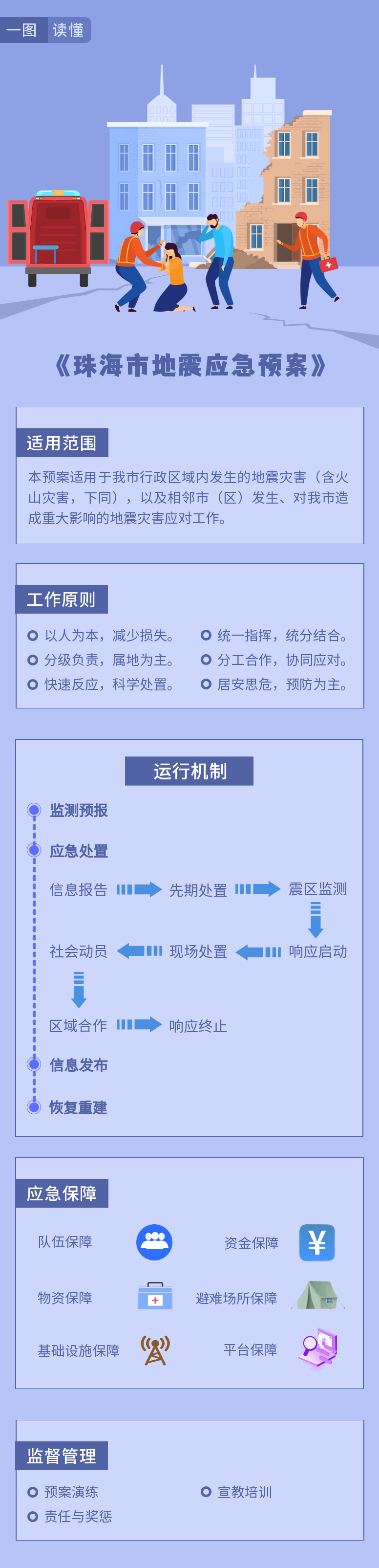 地震图解(1).png