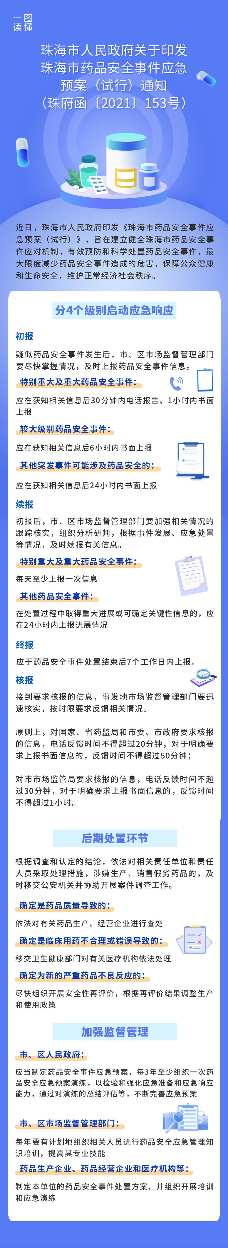 药品.png