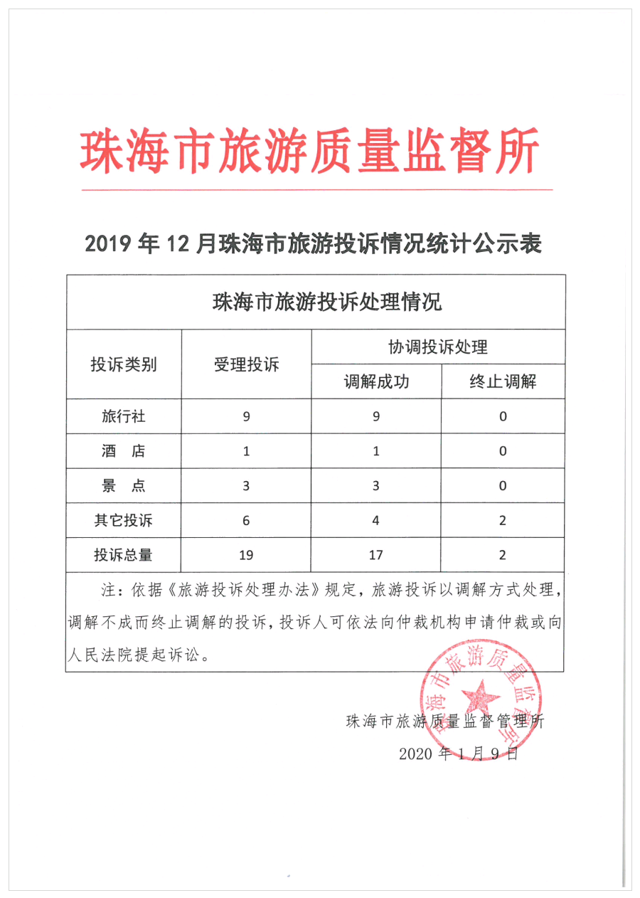 QQ图片20200109144211.png