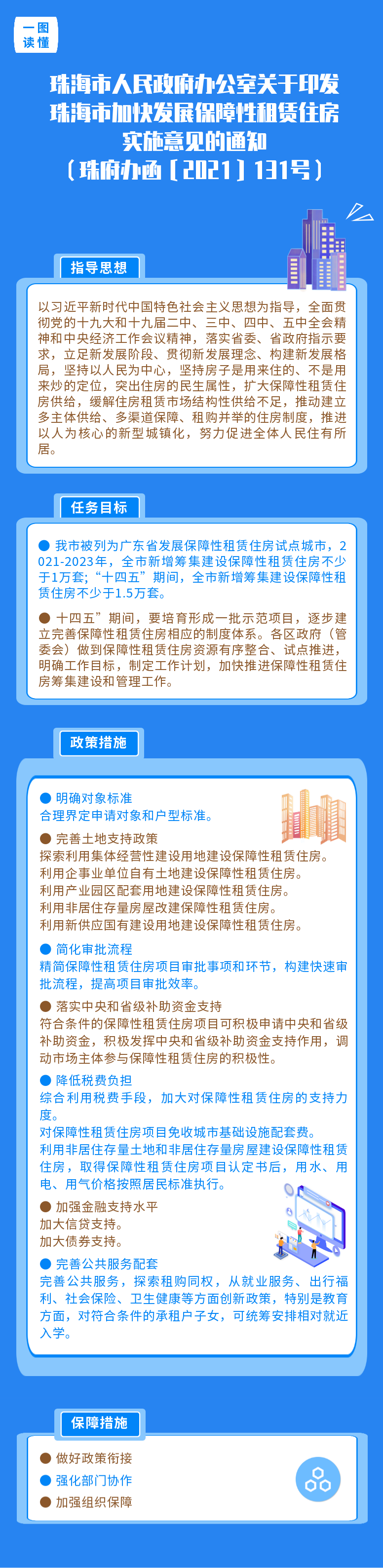 住房.png
