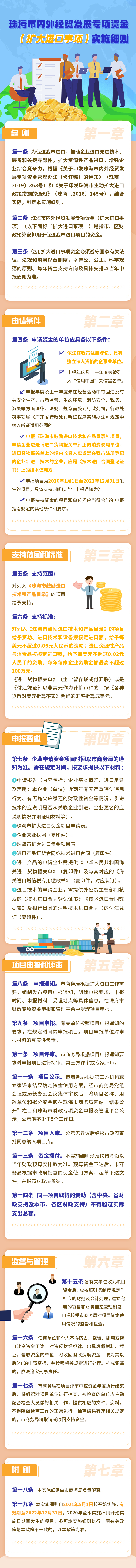 在线投注内外经贸发展专项资金（扩大进口事项）实施细则.jpg