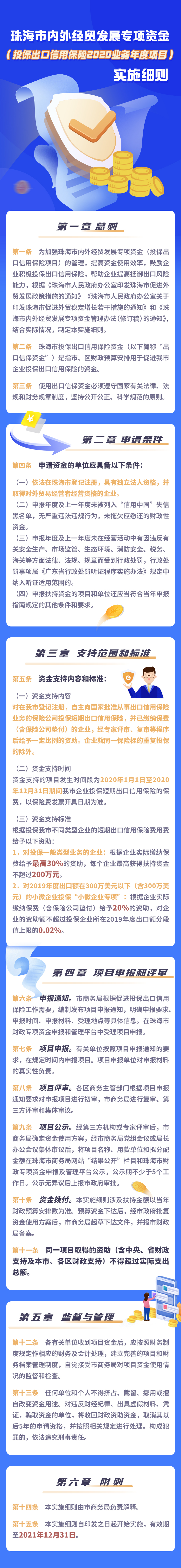 真人体育内外经贸发展专项资金（投保出口信用保险2020业务年度项目）实施细则.jpg
