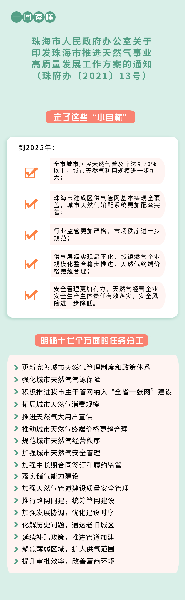 天然气 (1).png