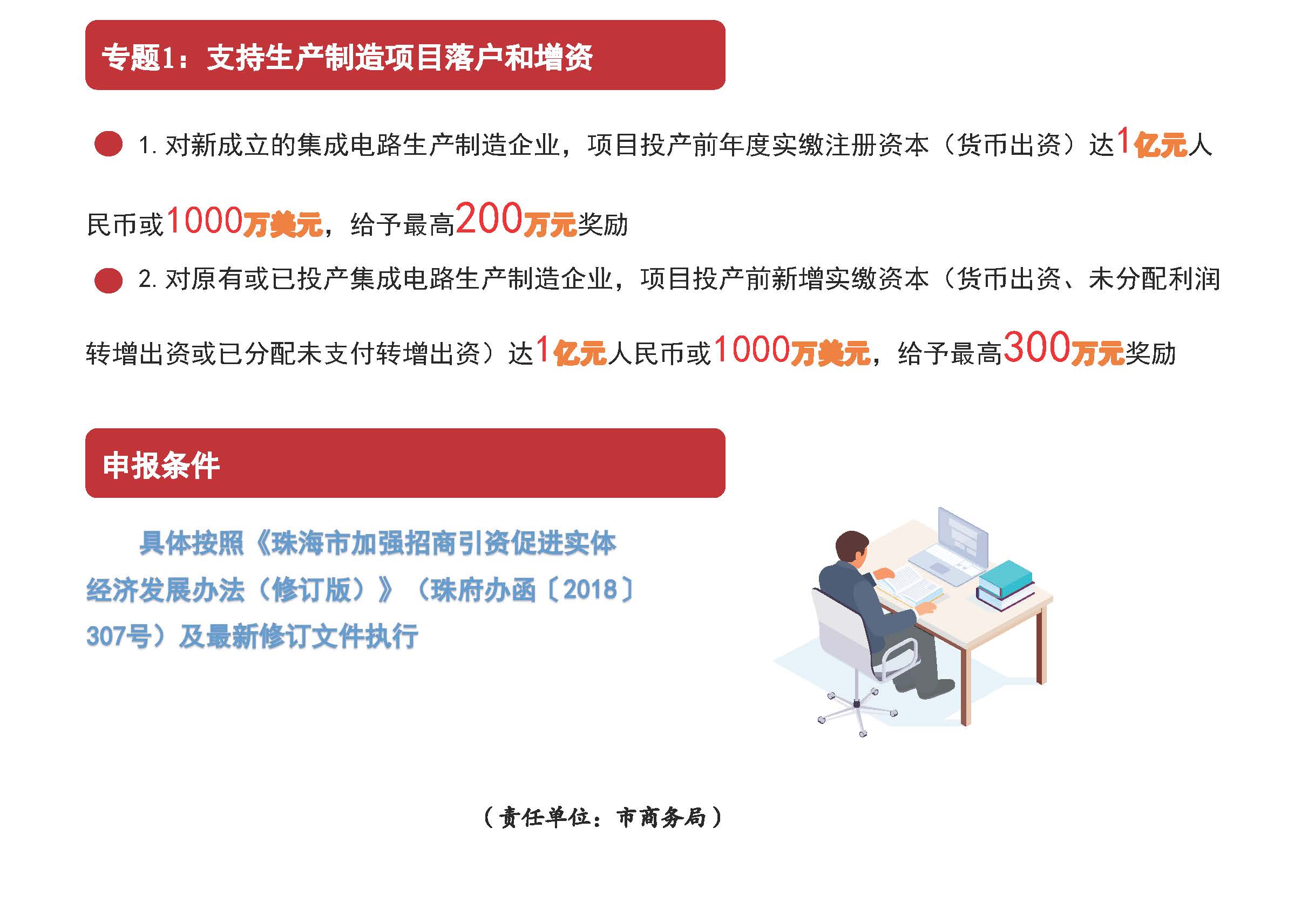 1.体育投注平台促进集成电路产业发展专项资金管理实施细则图解_页面_02.jpg