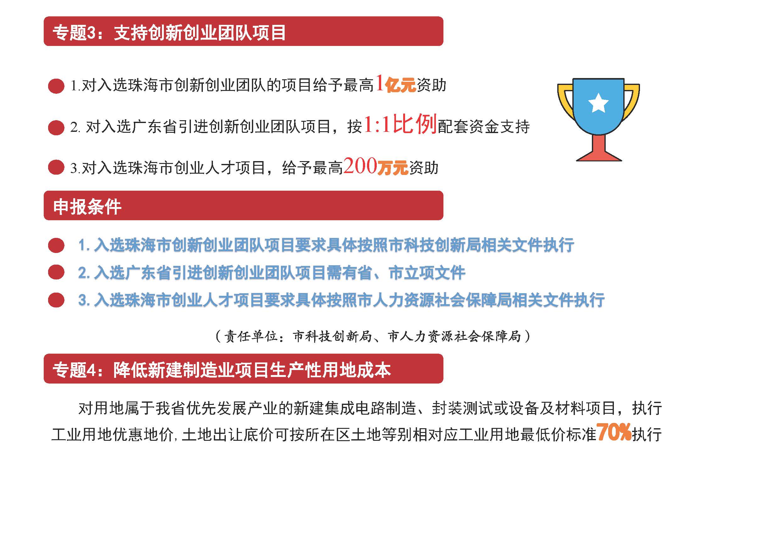 1.体育投注平台促进集成电路产业发展专项资金管理实施细则图解_页面_04.jpg