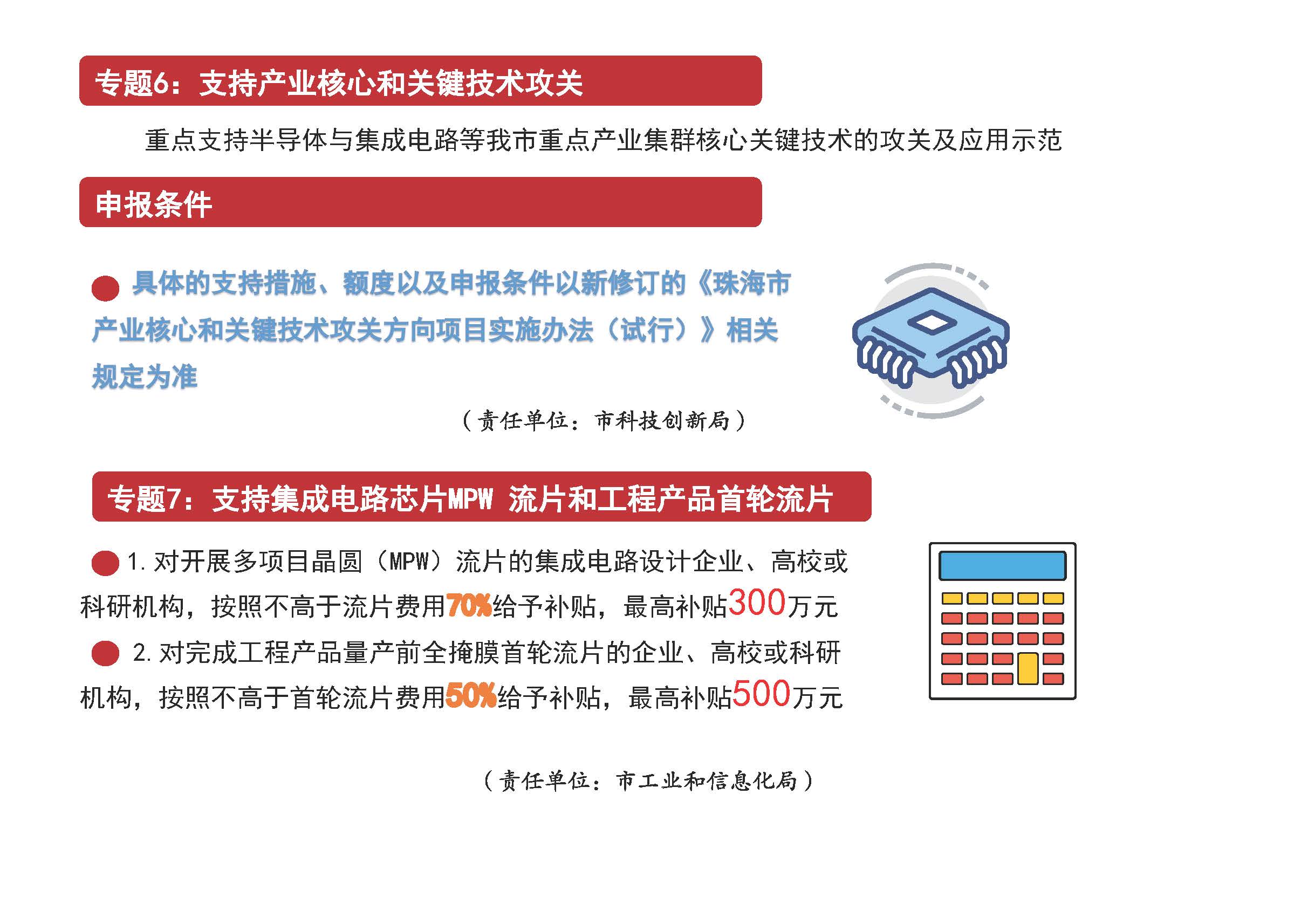 1.体育投注平台促进集成电路产业发展专项资金管理实施细则图解_页面_06.jpg