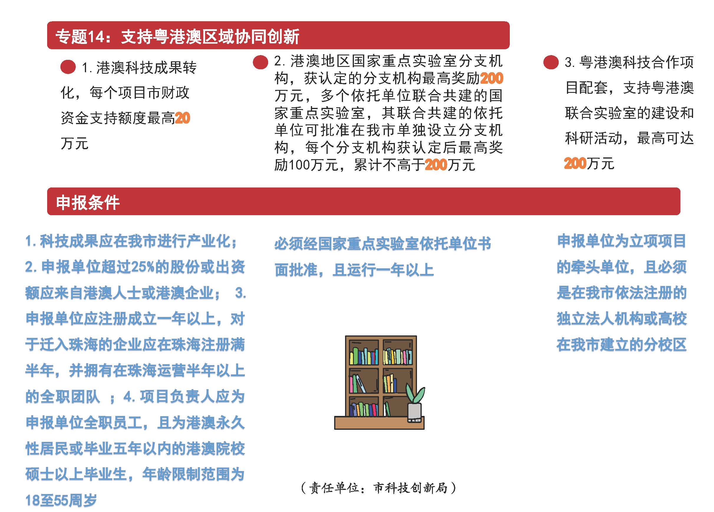 1.体育投注平台促进集成电路产业发展专项资金管理实施细则图解_页面_11.jpg