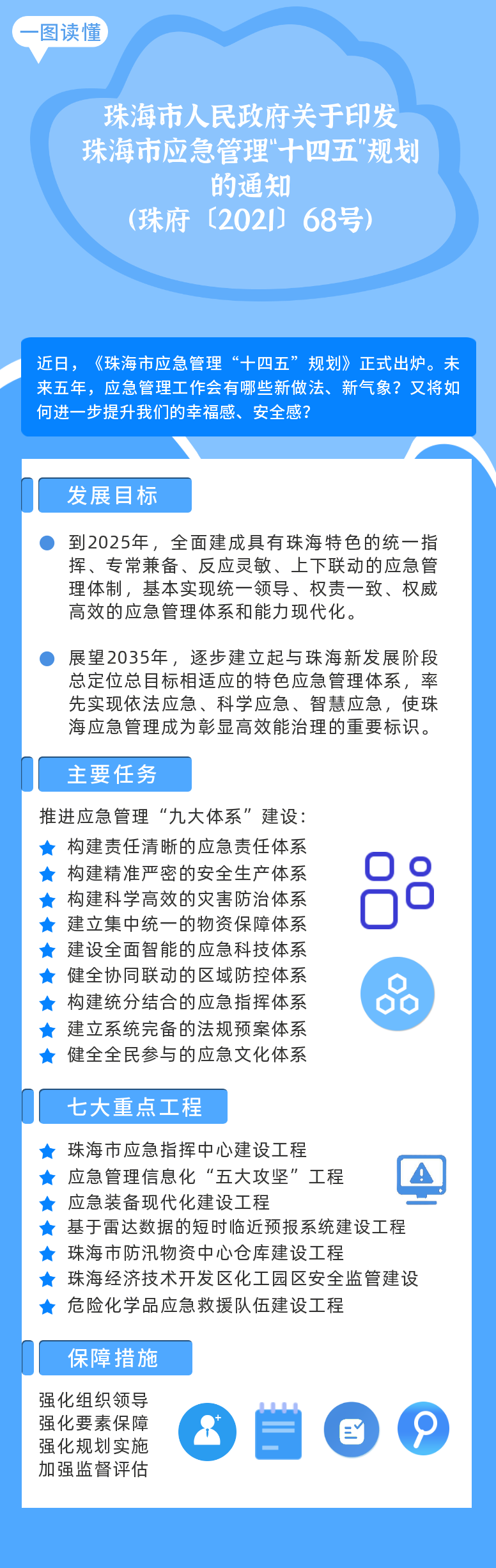 应急145 (1).png