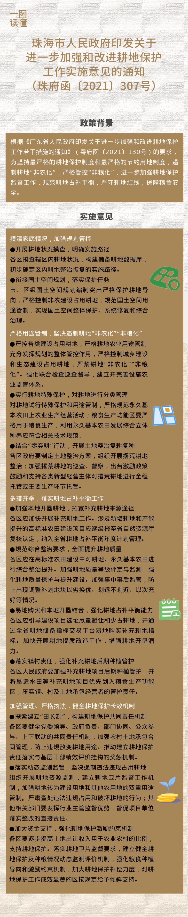 耕地保护.png