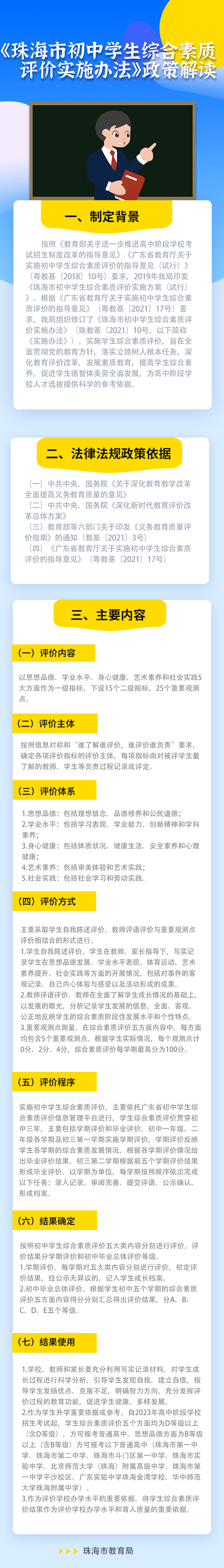 图解：《电竞竞猜初中学生综合素质评价实施办法》.jpg
