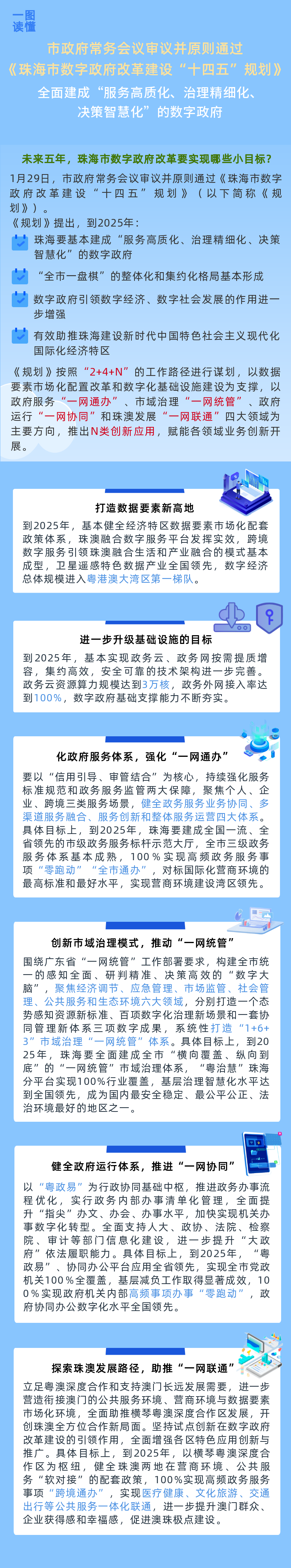 1.29常务会议 数字化 .png