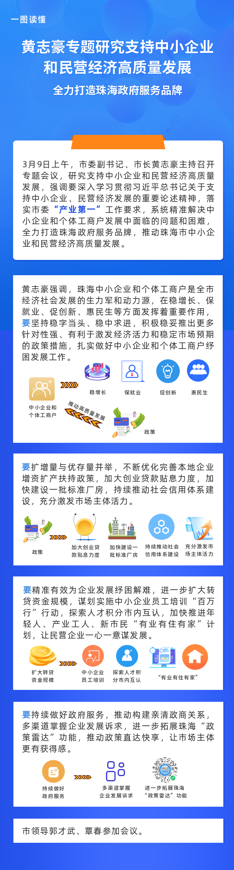 支持中小企业和民营经济高质量发展.png
