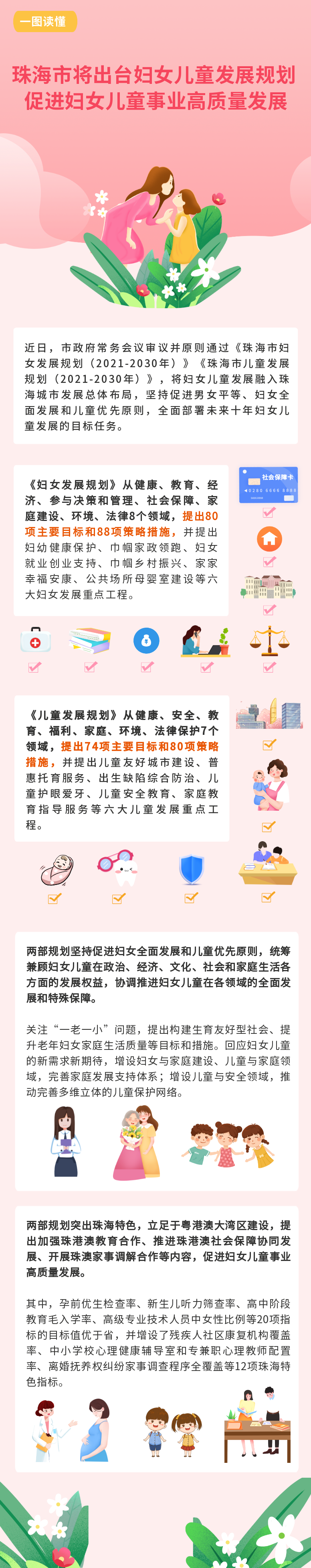 妇女儿童规划.png