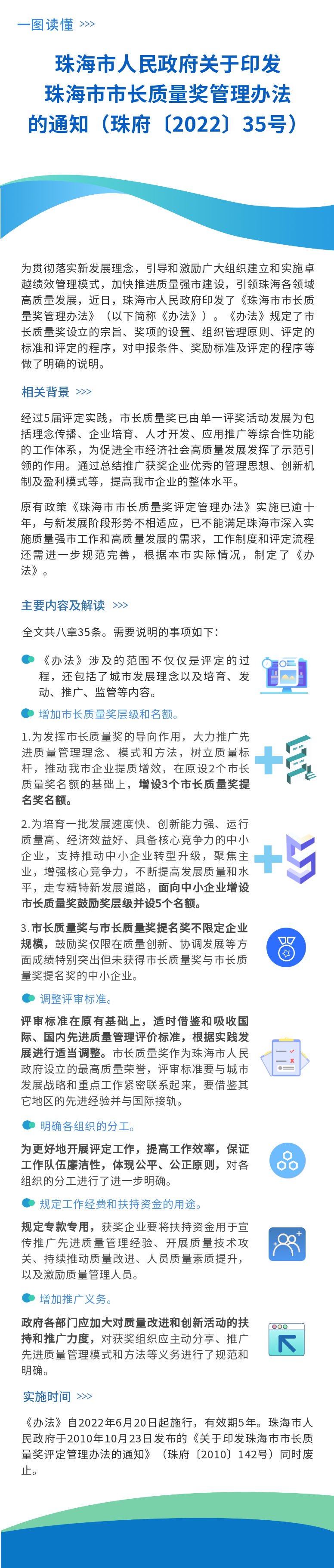 市长质量奖.png