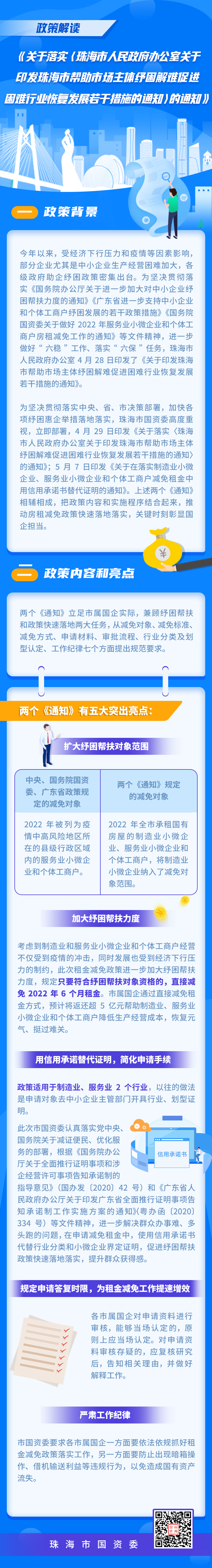 一图读懂《关于落实〈真人体育办公室关于印发在线投注帮助市场主体纾困解难促进困难行业恢复发展若干措施的通知〉的通知》.png