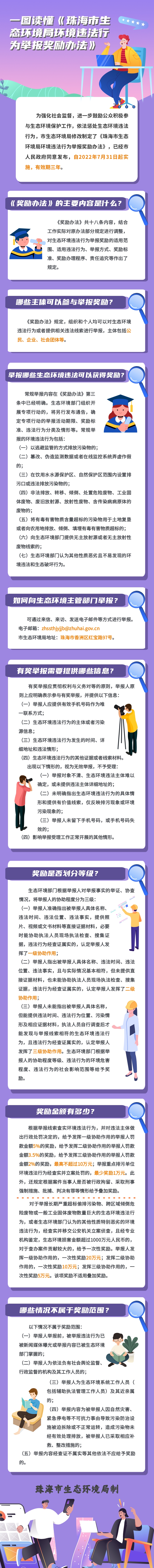 一图读懂《电竞竞猜生态环境局环境违法行为举报奖励办法》.jpg