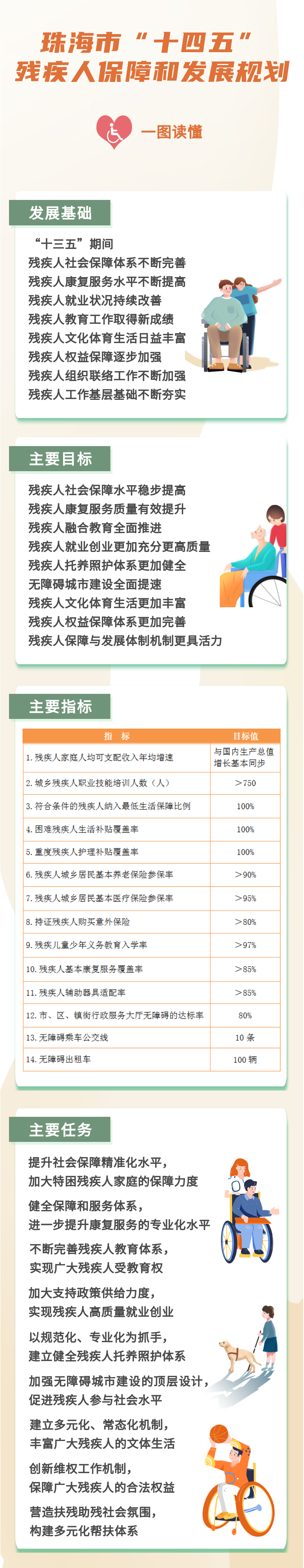 电竞竞猜