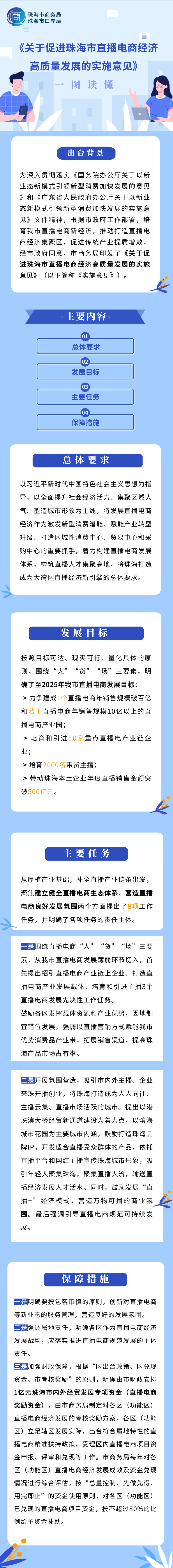 10.14《关于促进电竞竞猜直播电商经济 高质量发展的实施意见》.png
