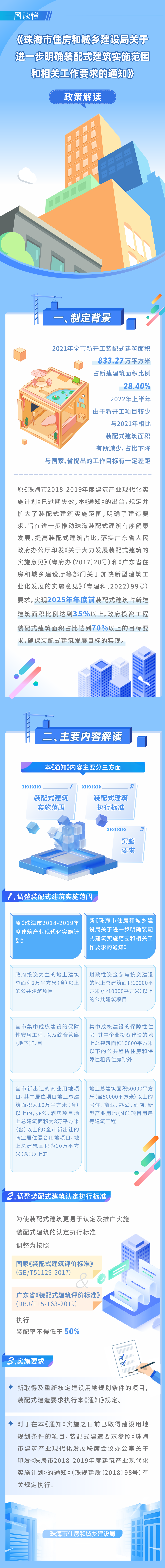 长图.png