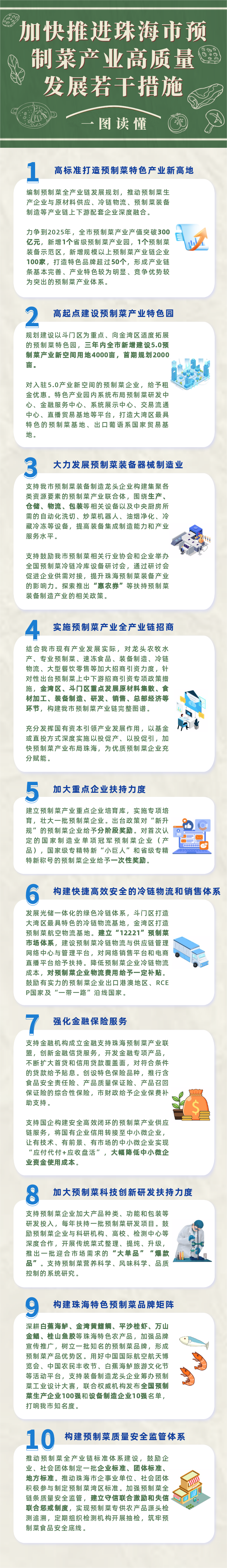 加快推进世界杯在线投注app预制菜产业高质量发展若干措施.png