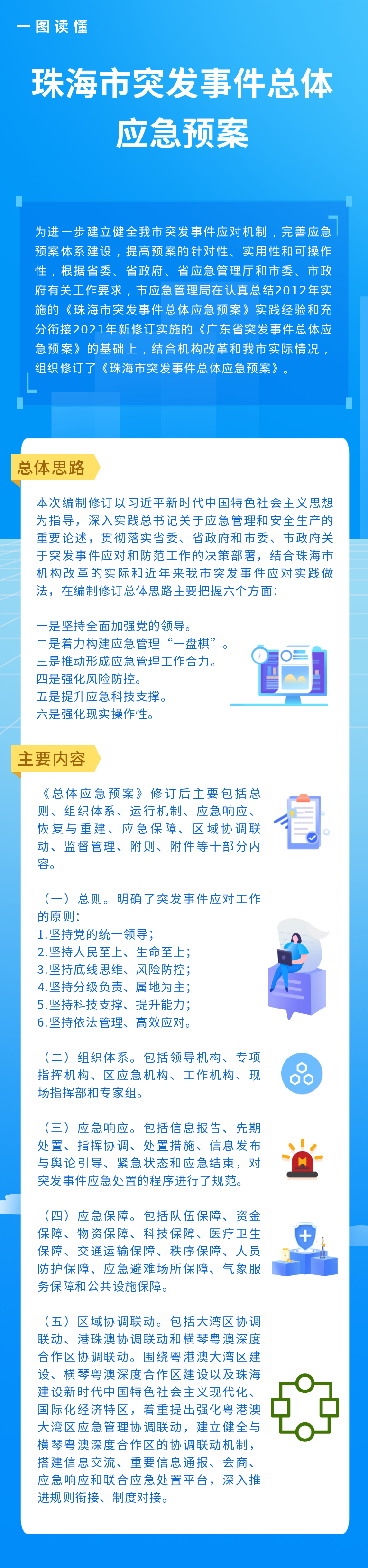 体育投注平台突发事件总体应急预案.png
