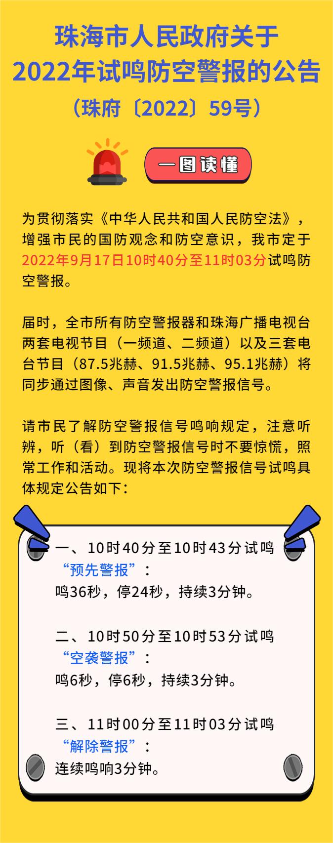 滚球投注关于2022年试鸣防空警报的公告（珠府〔2022〕59号）.jpg