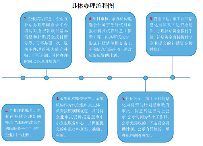 微信图片_20221125091615.png