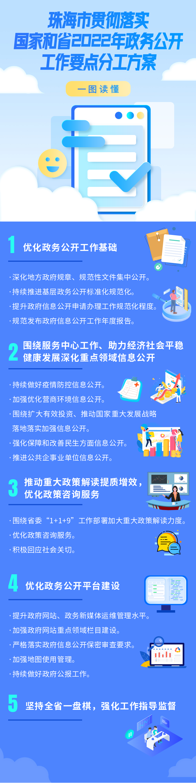体育投注平台贯彻落实国家和省2022年投注指南工作要点分工方案.png