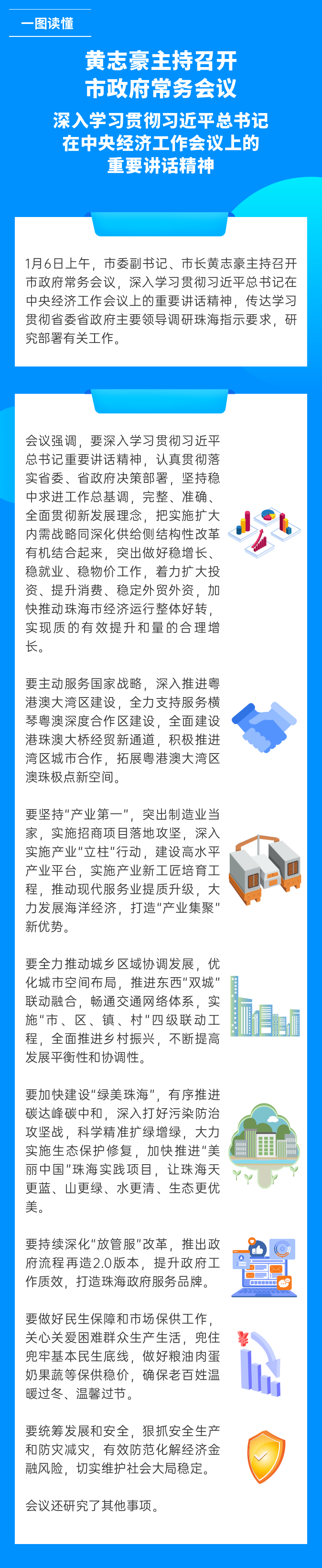 230106常务会议图解.png