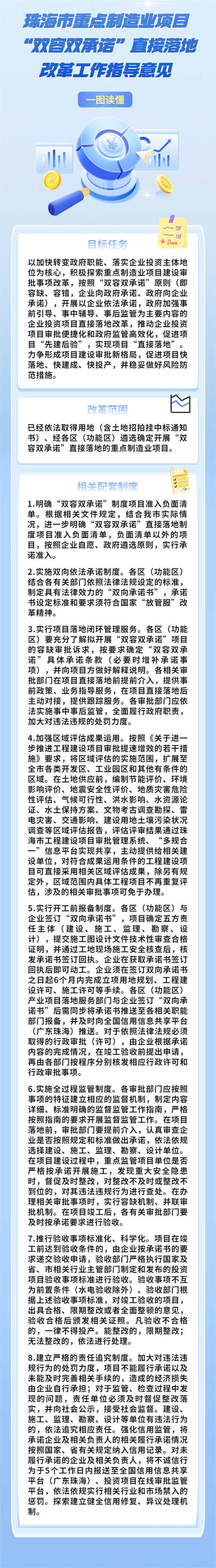 真人体育重点制造业项目