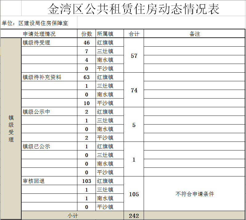 政务微信截图_16740226079730.png
