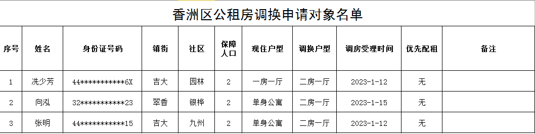 政务微信截图_1675134061226.png