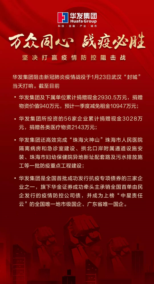 已编辑图片