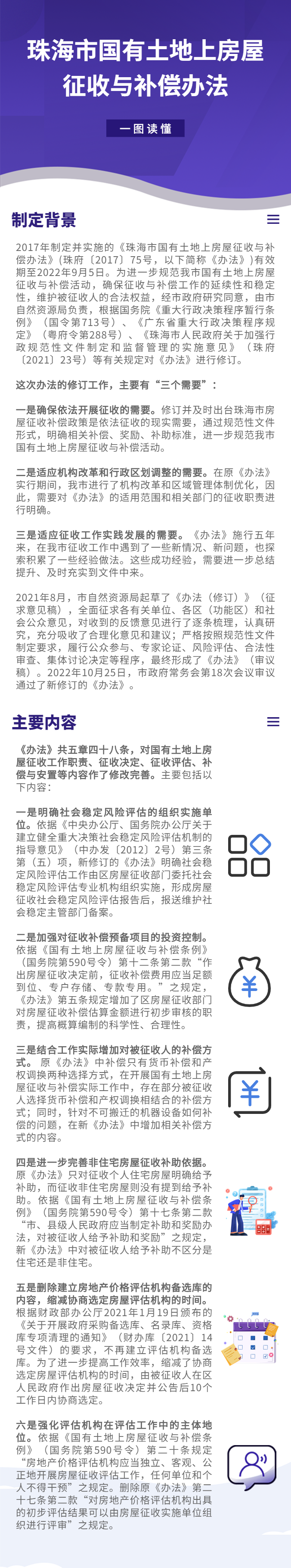 真人体育国有土地上房屋征收与补偿办法.png